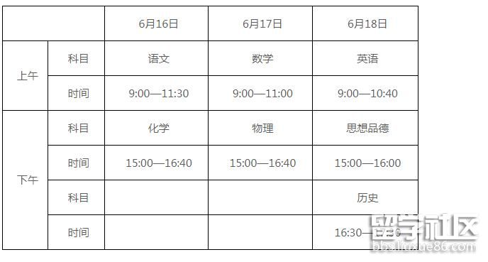 江苏扬州2022中考时间及科目