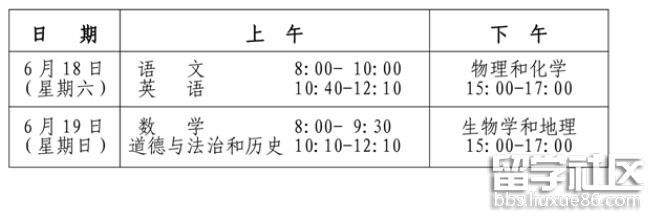 2022岳阳中考时间及科目