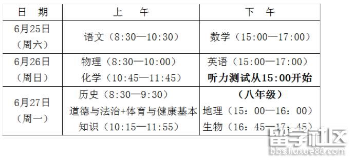 2022南平中考时间及科目