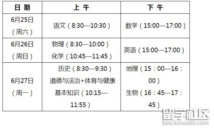 福建福州2022中考时间及科目