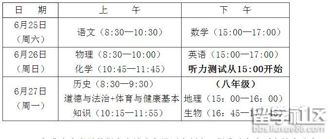 福建2022中考时间及科目