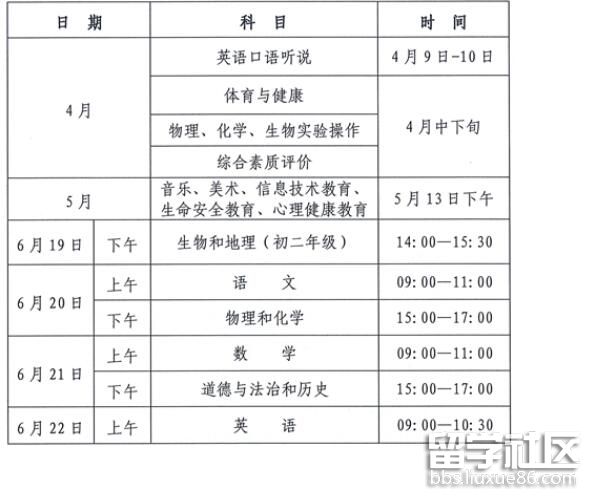 湖北荆门2022中考时间及科目