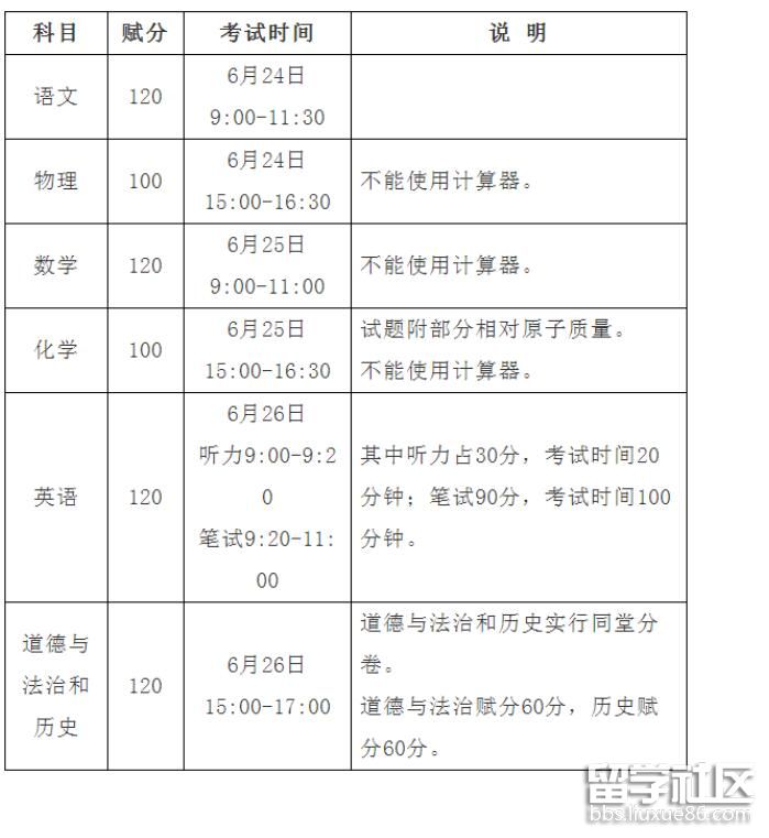 2022南宁中考时间及科目