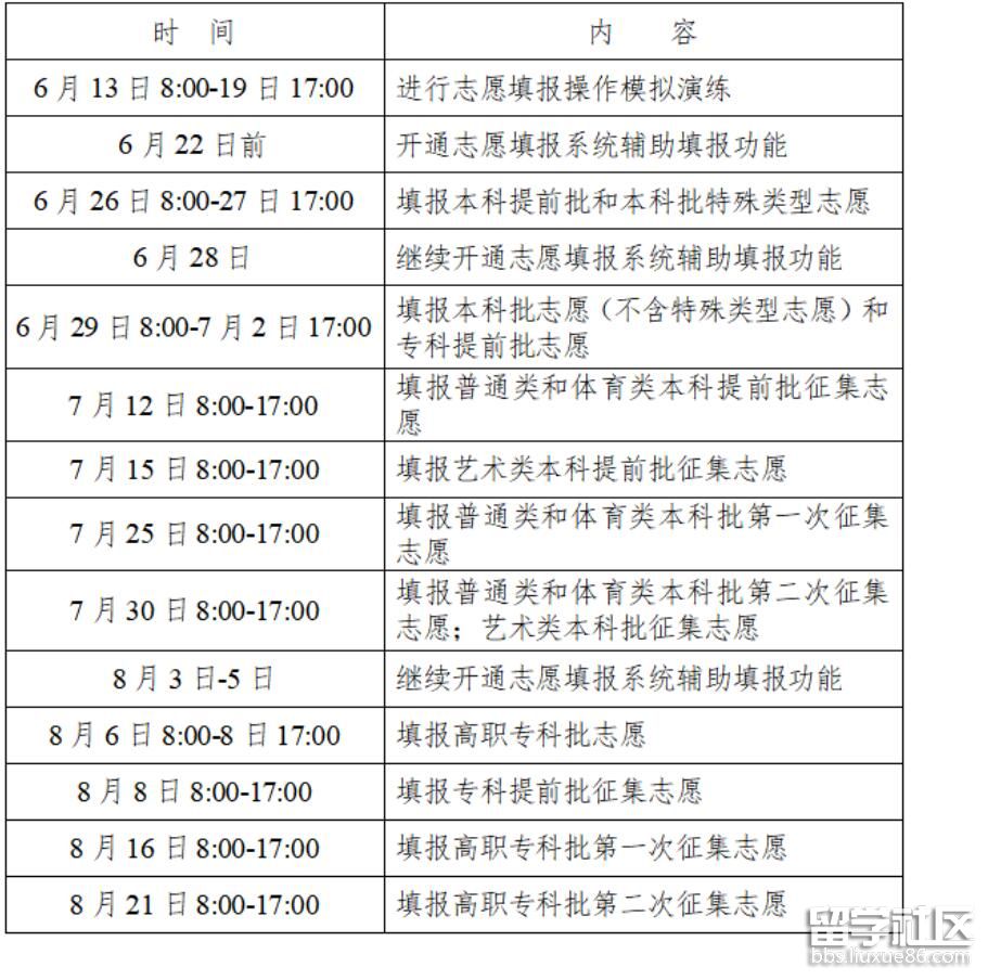 志愿填报时间安排