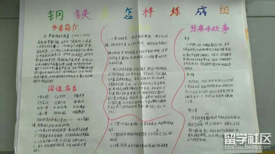 钢铁是怎样炼成的手抄报精美（10）.jpg