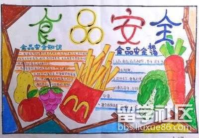 2023食品安全手抄报简单又好画（4）.jpg