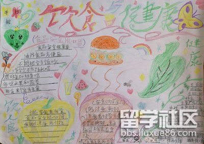 2023食品安全手抄报简单又好画（1）.jpg