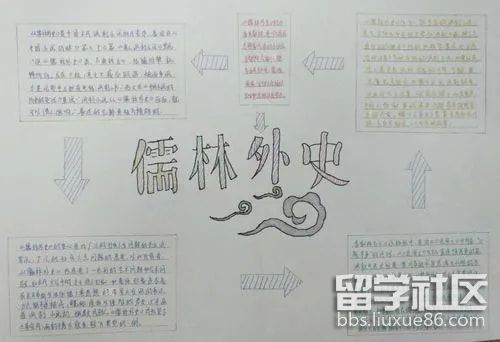 儒林外史的手抄报（6）.jpg