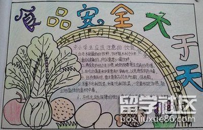 2023食品安全手抄报简单又好画（6）.jpg