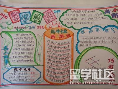 六年级数学手抄报超简单（5）.jpg