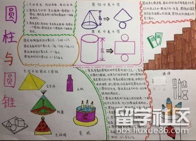 六年级数学手抄报超简单（9）.jpg