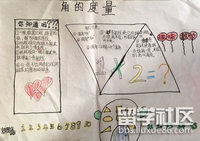 四年级数学手抄报大全（2）.jpg