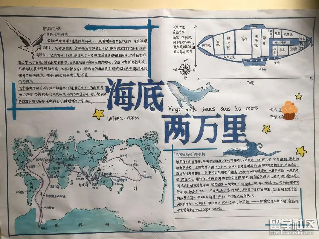 海底两万里手抄报精选（4）.jpg