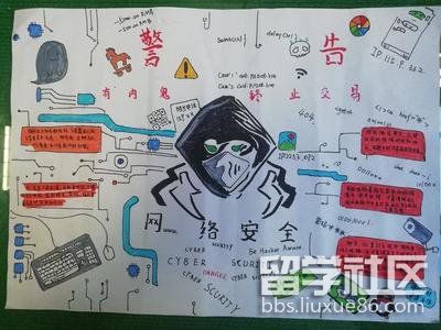 网络安全手抄报怎么画精美（4）.jpg