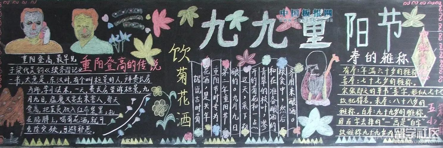 九九重阳节黑板报精美（6）.jpg