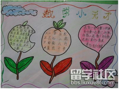 三年级数学手抄报（6）.jpg